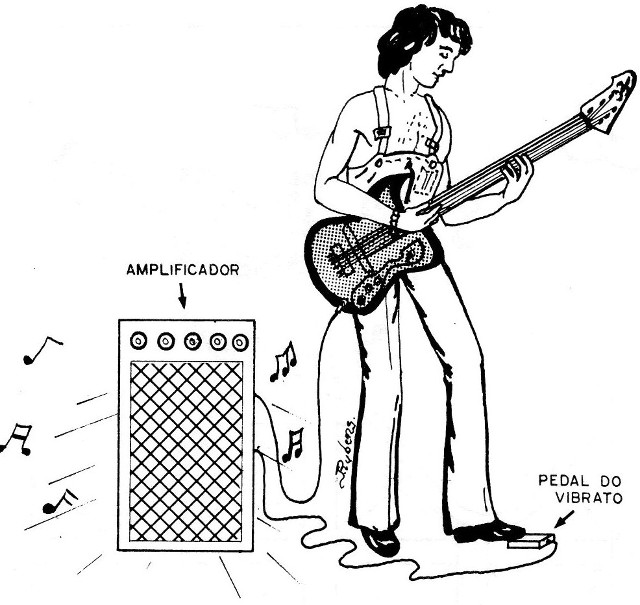 Figura 1 – O pedal de efeitos “vibrato”
Figura 1 – O pedal de efeitos “vibrato”