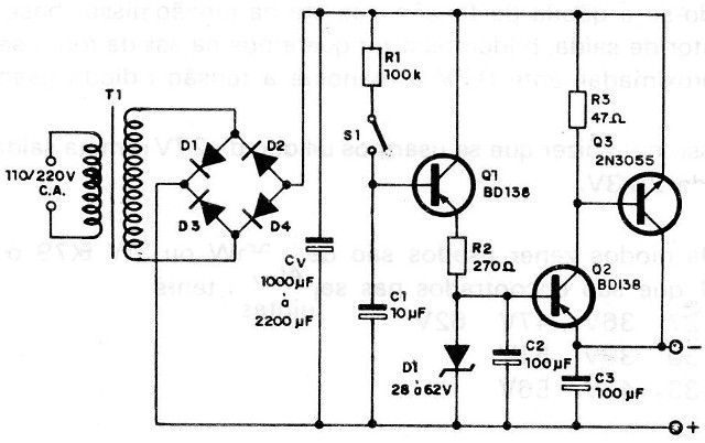 Figura 4 – Diagrama da fonte
Figura 4 – Diagrama da fonte