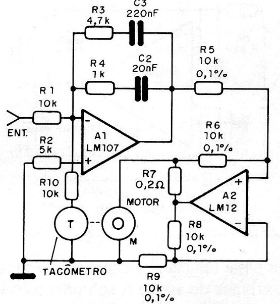 Figura 18 – Controle para servo
Figura 18 – Controle para servo