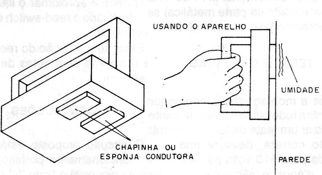 Figura 1 – O sensor
Figura 1 – O sensor