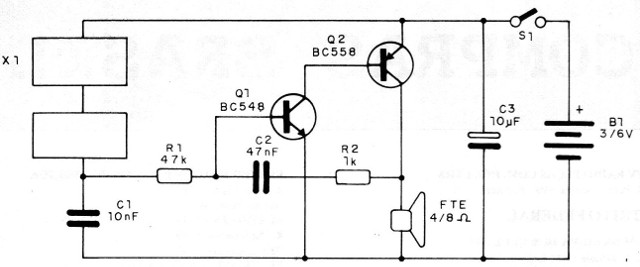 Figura 2 – Diagrama do aparelho
Figura 2 – Diagrama do aparelho