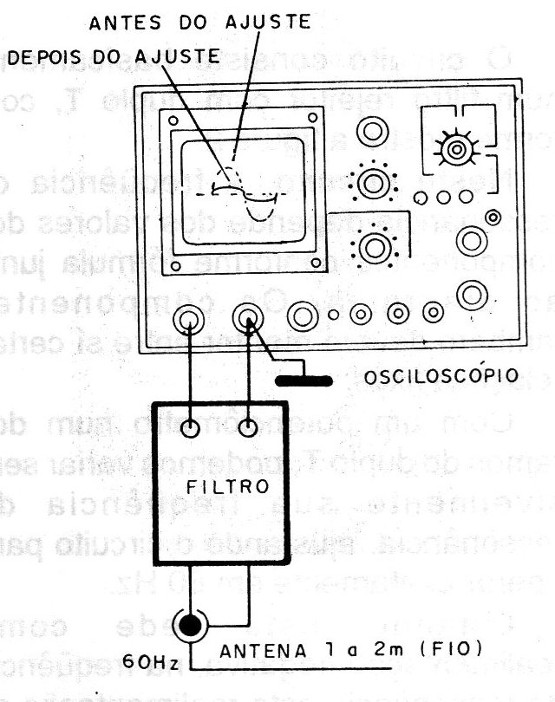 Figura 5 – ajuste com o osciloscópio
Figura 5 – ajuste com o osciloscópio