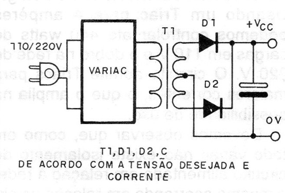 Figura 7 – Usando como fonte
