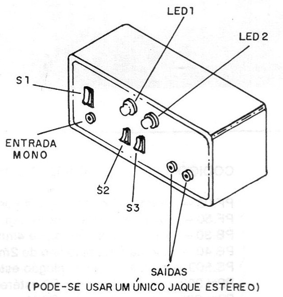 Figura 6- Aspecto do aparelho
Figura 6- Aspecto do aparelho