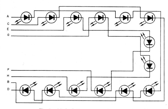     Figura 5 – Ligação dos LEDs
