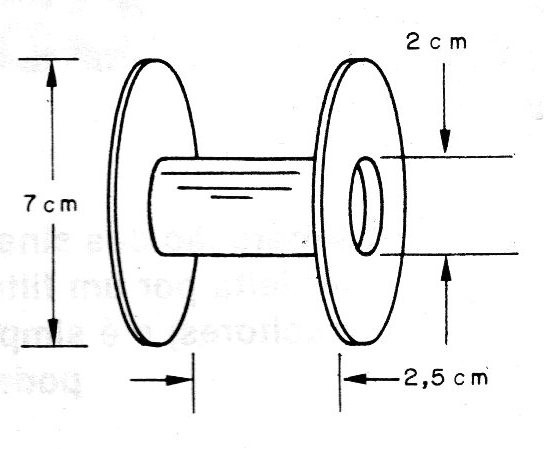Figura 6 – Forma para as bobinas

