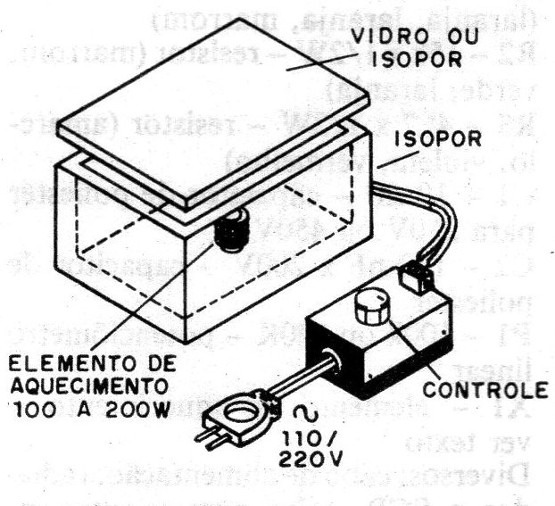 Figura 2 – Outra aplicação para o controle
Figura 2 – Outra aplicação para o controle