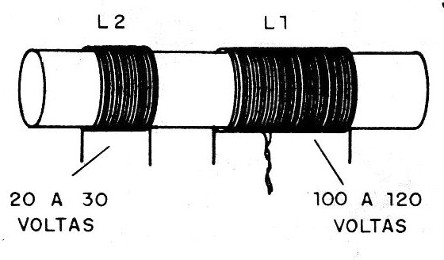    Figura 3 – detalhes da bobina
