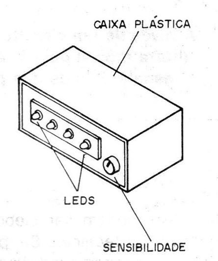 Figura 4 – Sugestão de caixa para a montagem
