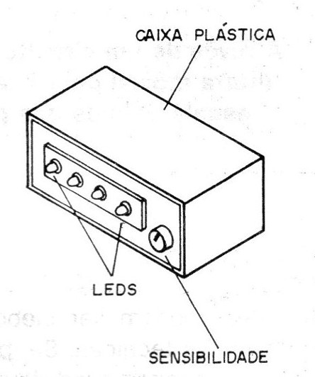 Figura 4 – Sugestão de caixa para a montagem
Figura 4 – Sugestão de caixa para a montagem