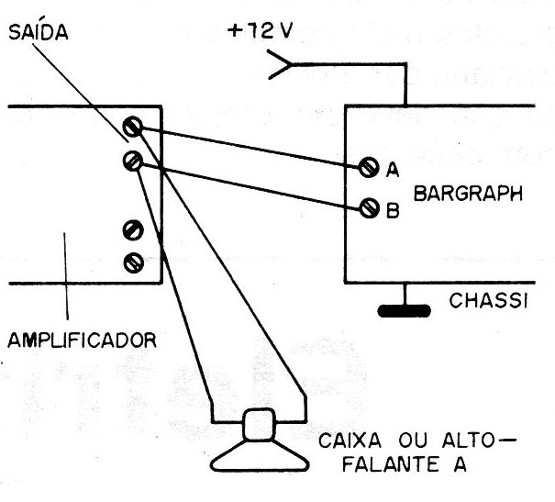    Figura 7 – Ligação ao sistema de som
