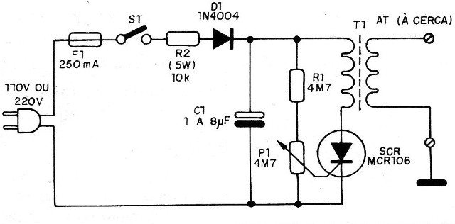 Figura 3 – Diagrama do eletrificador
Figura 3 – Diagrama do eletrificador