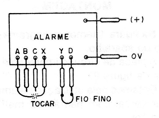 Figura 6 – Circuito de teste
Figura 6 – Circuito de teste
