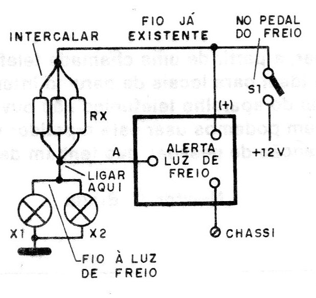 Figura 5 – Instalação no carro
Figura 5 – Instalação no carro