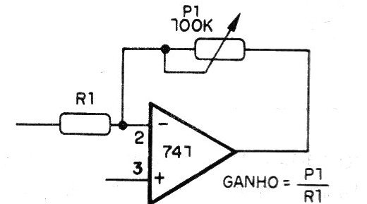 Figura 3 – Controlando o ganho
