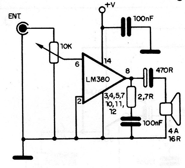 Figura 6 – Controle de volume
