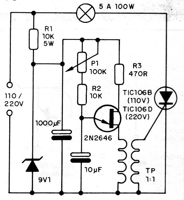Figura 16 – Sinalizador
Figura 16 – Sinalizador