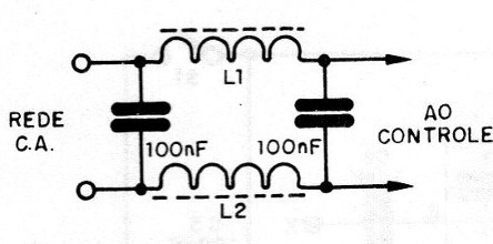    Figura 6 – Filtro contra interferências
