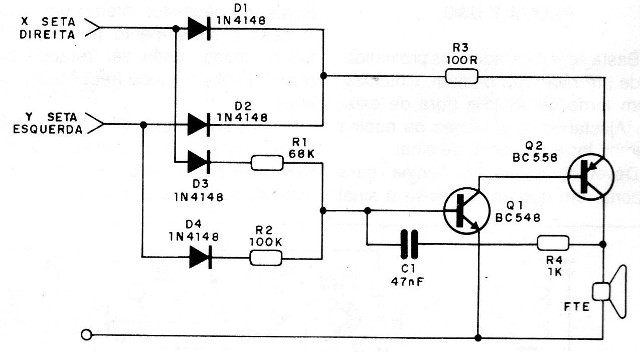 Figura 2 – Diagrama do aparelho
