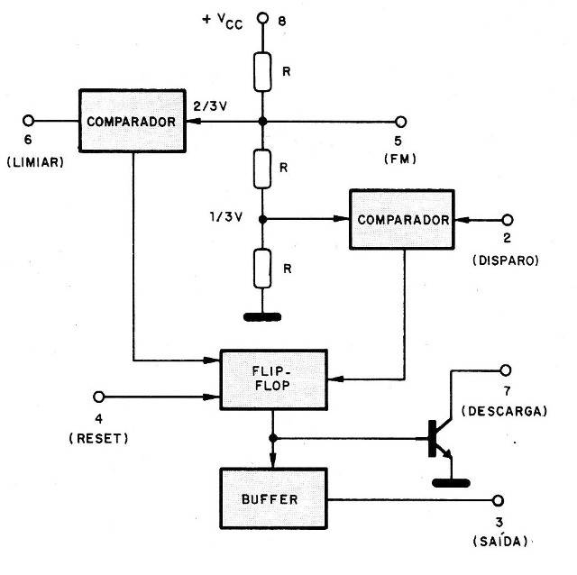 Figura 3 – O circuito do 555
