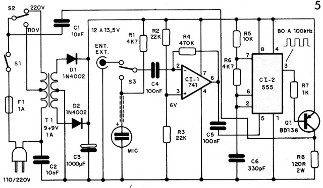    Figura 5 – Diagrama do transmissor
