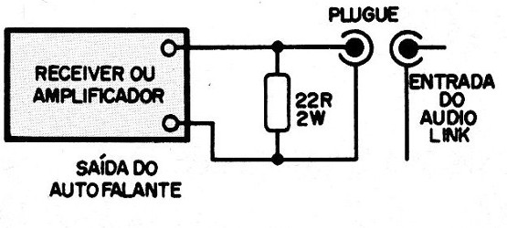 Figura 10 – Usando um resistor de carga
