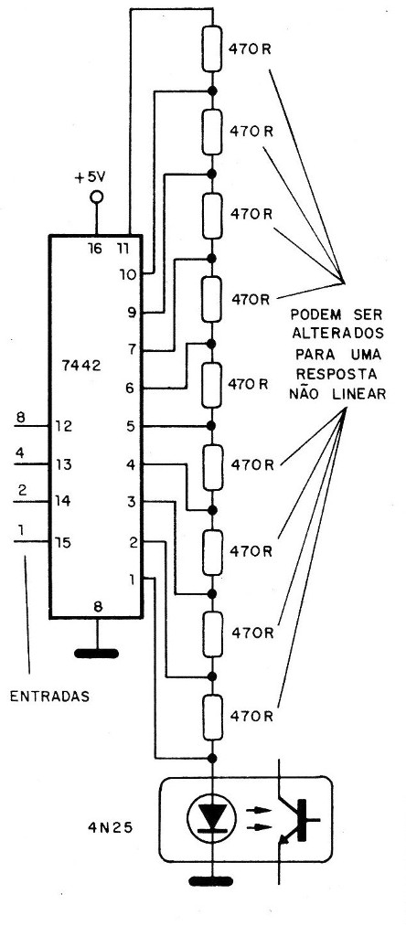 Figura 3 – Dimmer com conversor A/D
Figura 3 – Dimmer com conversor A/D