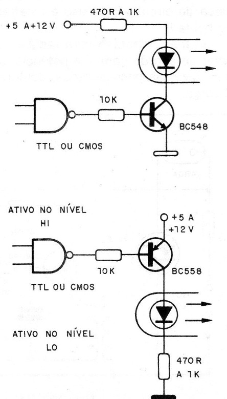 Figura 7 – Usando drivers
Figura 7 – Usando drivers