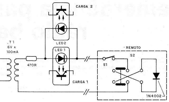 Figura 9 – Controle de duas cargas
Figura 9 – Controle de duas cargas