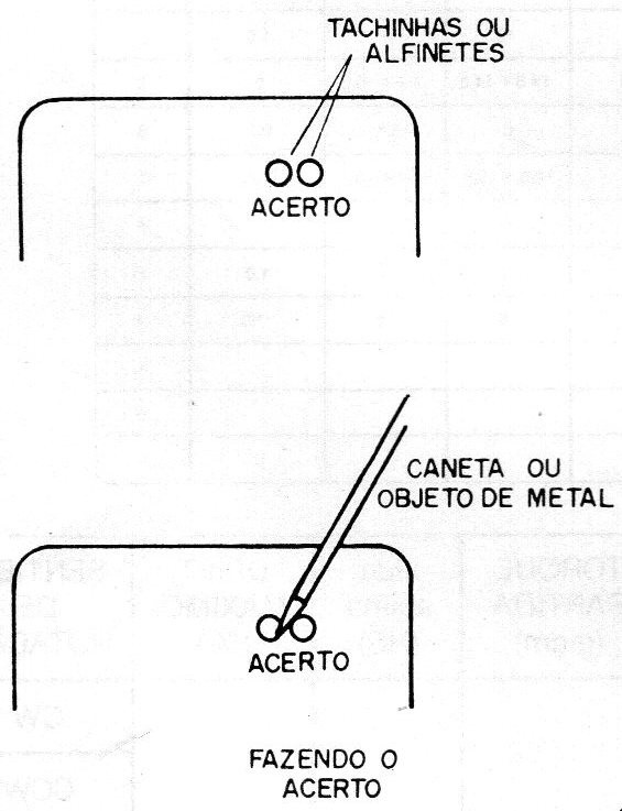 Figura 3 – Contatos para acerto
Figura 3 – Contatos para acerto