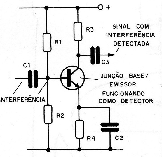    Figura 3 – A junção de base de um transistor funciona como um detector
