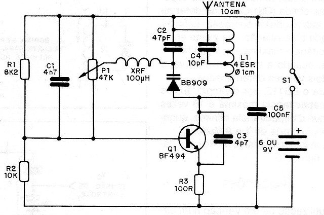    Figura 14 – oscilador experimental
