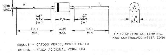    Figura 18 – Os diodos BB809

