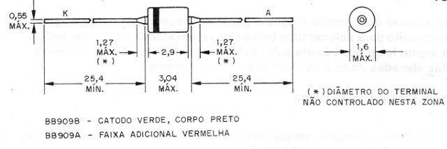    Figura 18 – Os diodos BB809
