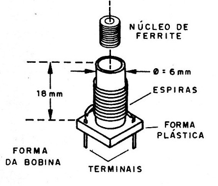 Figura 5 – A base para a bobina
Figura 5 – A base para a bobina
