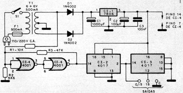 Figura 1 – Diagrama do aparelho
