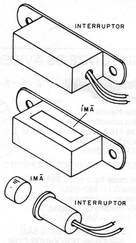 Figura 2 – Tipos para alarmes
Figura 2 – Tipos para alarmes