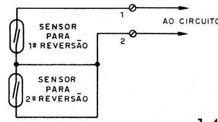 Figura 14 – Comando externo de reversão
Figura 14 – Comando externo de reversão