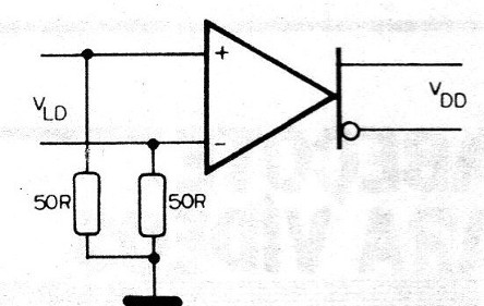    Figura 2 - Polarização
