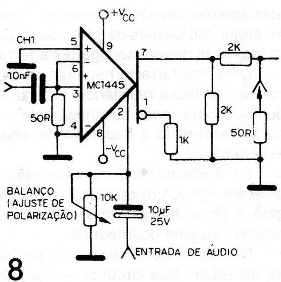 Figura 8 – Modulador balanceado
Figura 8 – Modulador balanceado