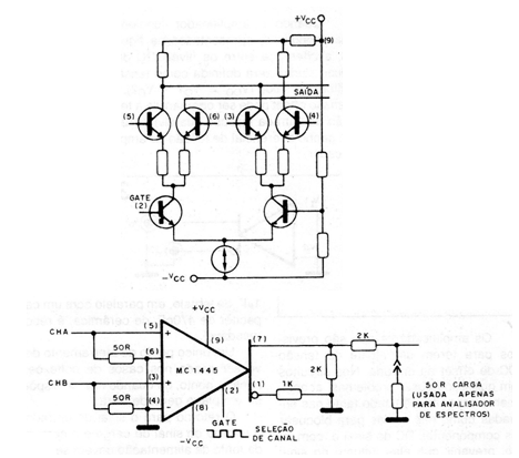    Figura 9 – Conexões dos amplificadores
