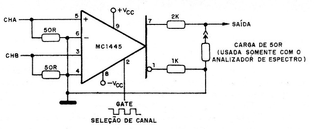 Figura 12 – Circuito FSK
Figura 12 – Circuito FSK