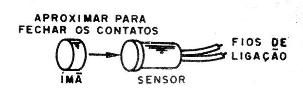    Figura 2 – Outro tipo de sensor
