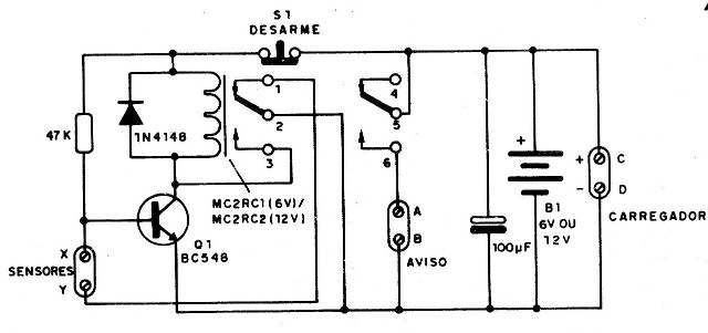    Figura 7 – Alarme com trava
