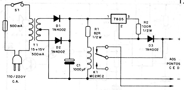 Figura 12 – Fonte com alarme de falta de energia
