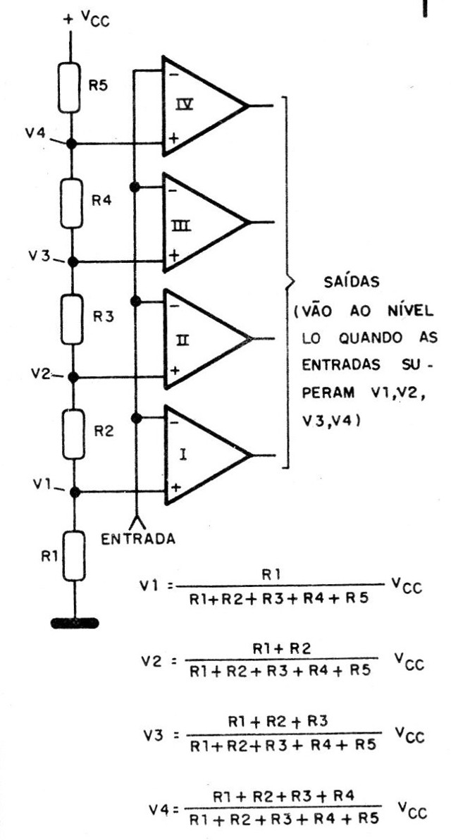   Figura 1 – O circuito básico

