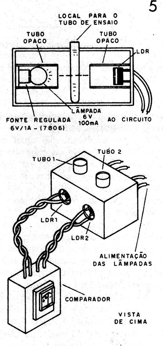 Figura 5 – Posicionamento dos sensores
