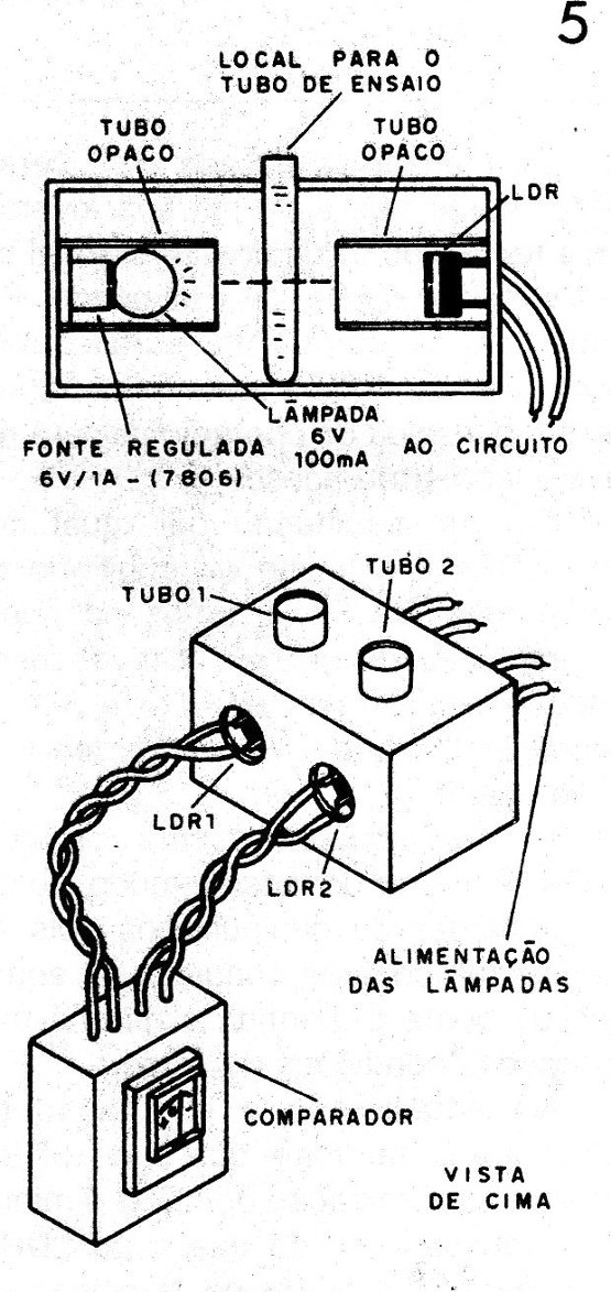 Figura 5 – Posicionamento dos sensores
