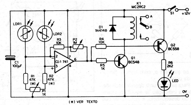 Figura 8 – Comparador com circuito de disparo
Figura 8 – Comparador com circuito de disparo