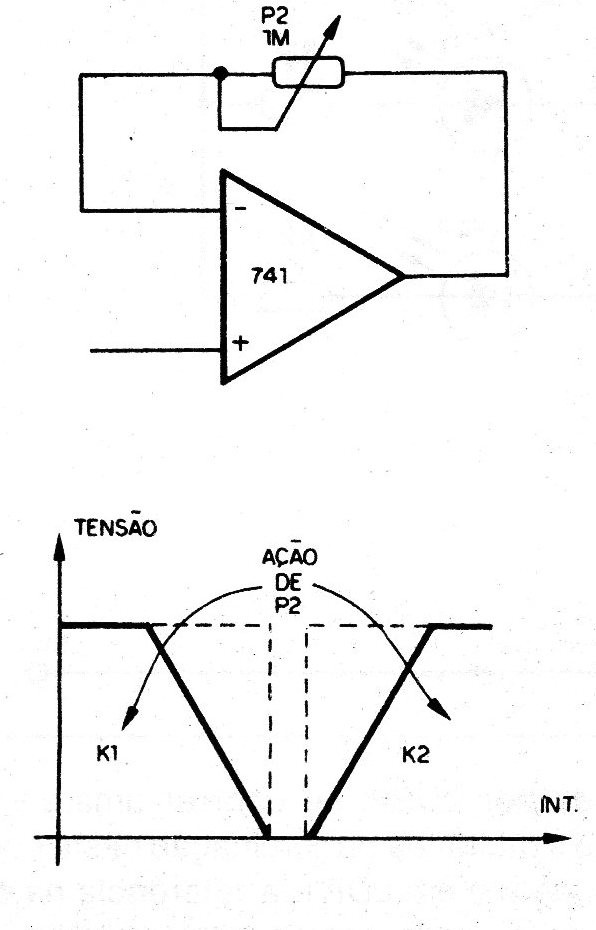 Figura 11 - Controle de sensibilidade
Figura 11 - Controle de sensibilidade